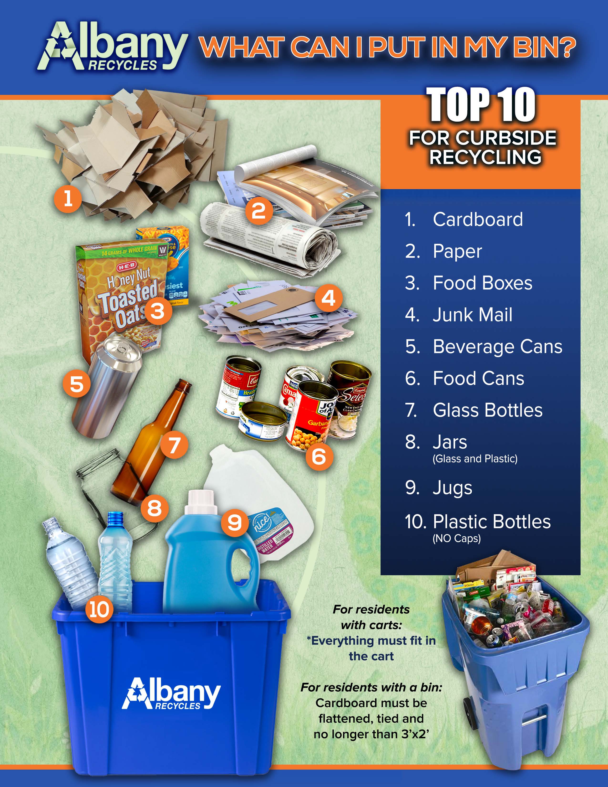 FAQ Recycling Albany Neighborhoods